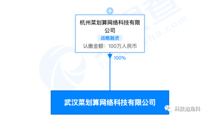 阿里旗下菜劃算在武漢成立子公司，注冊資本100萬專注廚具衛具及日用雜品批發
