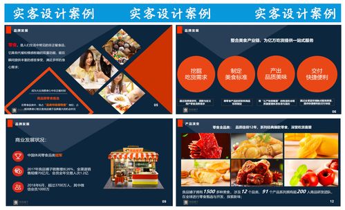 PPT設(shè)計(jì)、網(wǎng)站建設(shè)與廣告設(shè)計(jì) 北京專業(yè)服務(wù)概覽及費(fèi)用指南